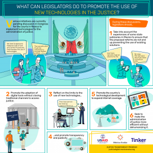 3-What can legislators